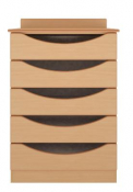 Dementia 5 Drawer Wide Chest In Beech