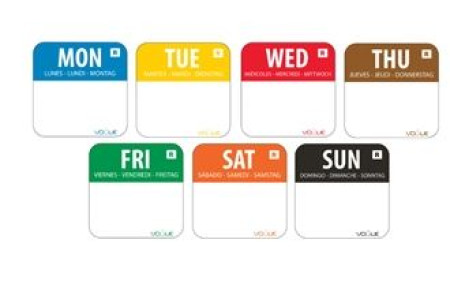 Colour Coded Food Labels