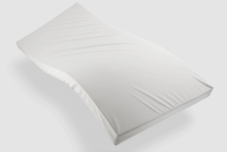 Mattress Cover PU