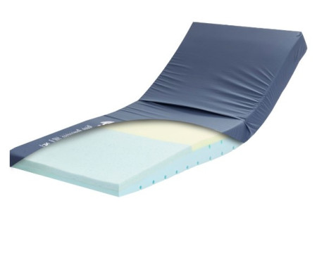 Alerta Sensaflex 4500 - Heel Slope Mattress