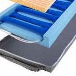 Base Cover For Invacare Premiere Active 200x88x20cm